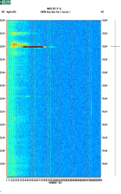 spectrogram thumbnail