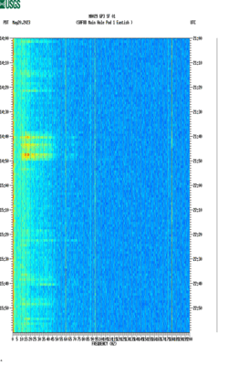 spectrogram thumbnail