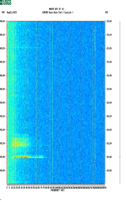 spectrogram thumbnail