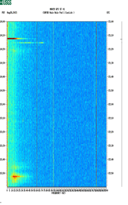 spectrogram thumbnail