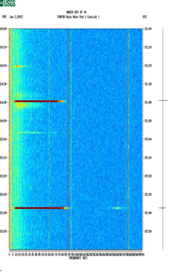 spectrogram thumbnail