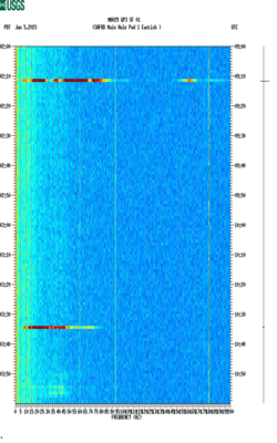 spectrogram thumbnail