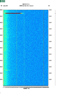 spectrogram thumbnail