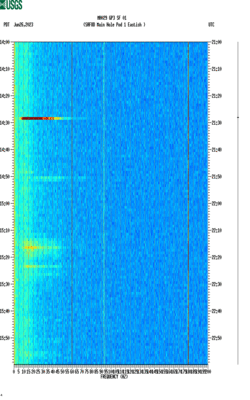 spectrogram thumbnail