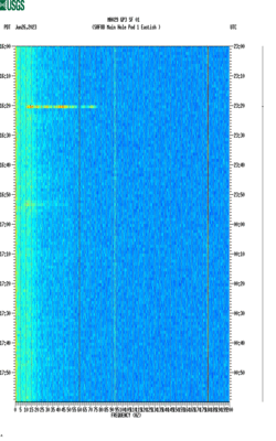 spectrogram thumbnail