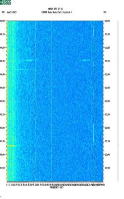 spectrogram thumbnail