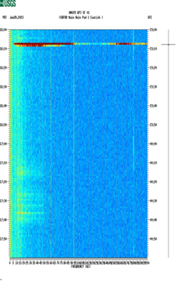 spectrogram thumbnail