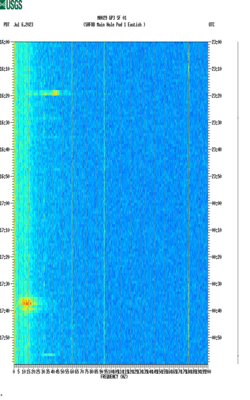 spectrogram thumbnail