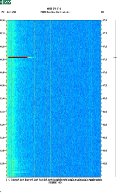 spectrogram thumbnail