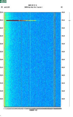 spectrogram thumbnail