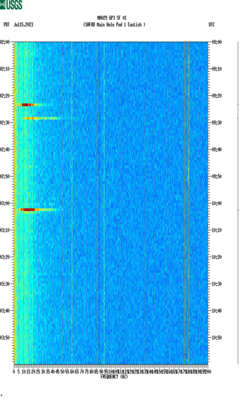 spectrogram thumbnail