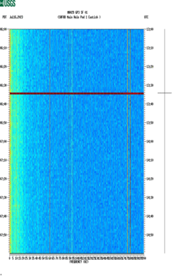 spectrogram thumbnail