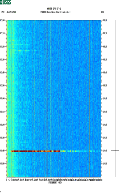 spectrogram thumbnail