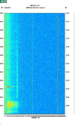 spectrogram thumbnail