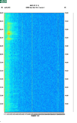 spectrogram thumbnail