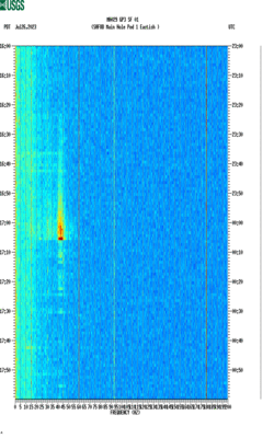 spectrogram thumbnail