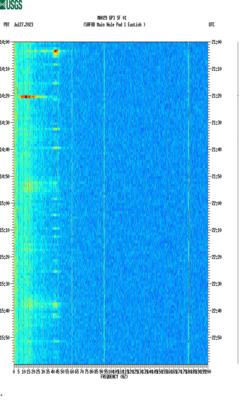 spectrogram thumbnail