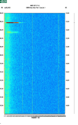 spectrogram thumbnail