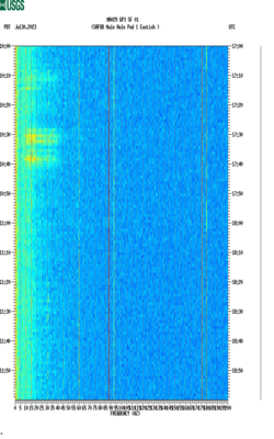 spectrogram thumbnail