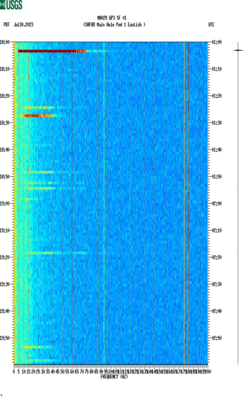 spectrogram thumbnail