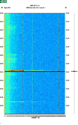 spectrogram thumbnail