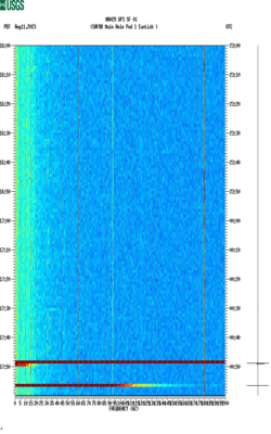 spectrogram thumbnail