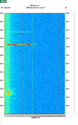 spectrogram thumbnail