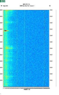 spectrogram thumbnail