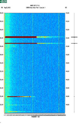 spectrogram thumbnail