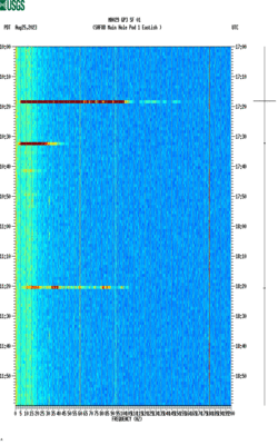 spectrogram thumbnail