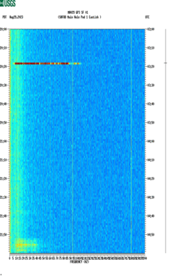 spectrogram thumbnail