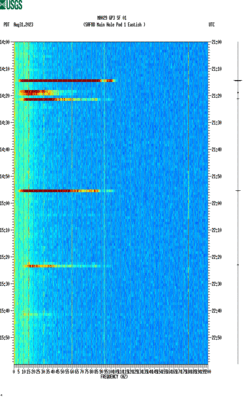 spectrogram thumbnail