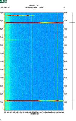 spectrogram thumbnail