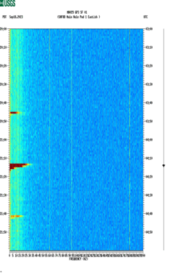 spectrogram thumbnail