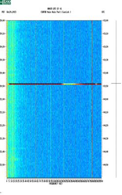 spectrogram thumbnail