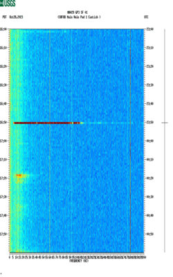 spectrogram thumbnail