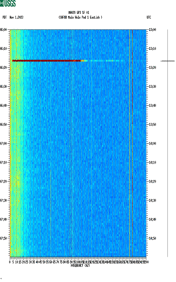 spectrogram thumbnail