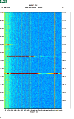 spectrogram thumbnail