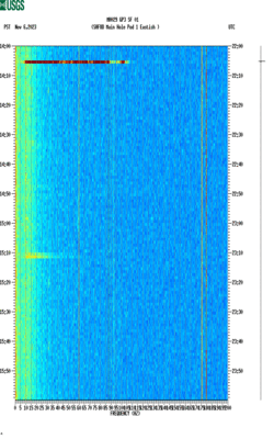 spectrogram thumbnail