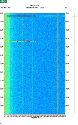 spectrogram thumbnail