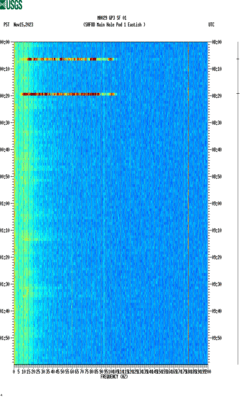 spectrogram thumbnail