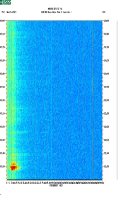 spectrogram thumbnail