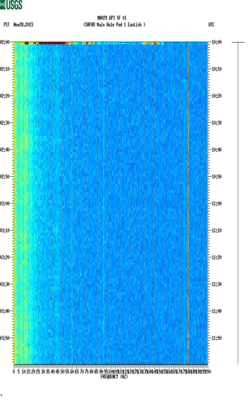 spectrogram thumbnail