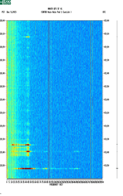 spectrogram thumbnail