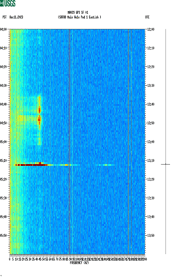 spectrogram thumbnail