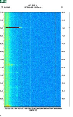 spectrogram thumbnail