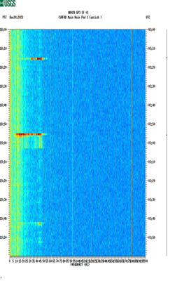 spectrogram thumbnail