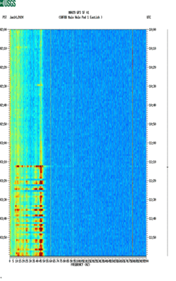 spectrogram thumbnail