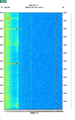 spectrogram thumbnail