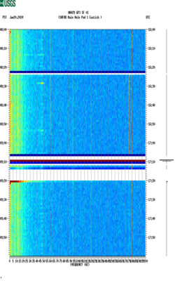 spectrogram thumbnail